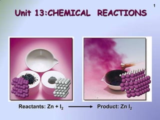 Unit 13:CHEMICAL  REACTIONS Reactants: Zn + I2 Product: Zn I2 