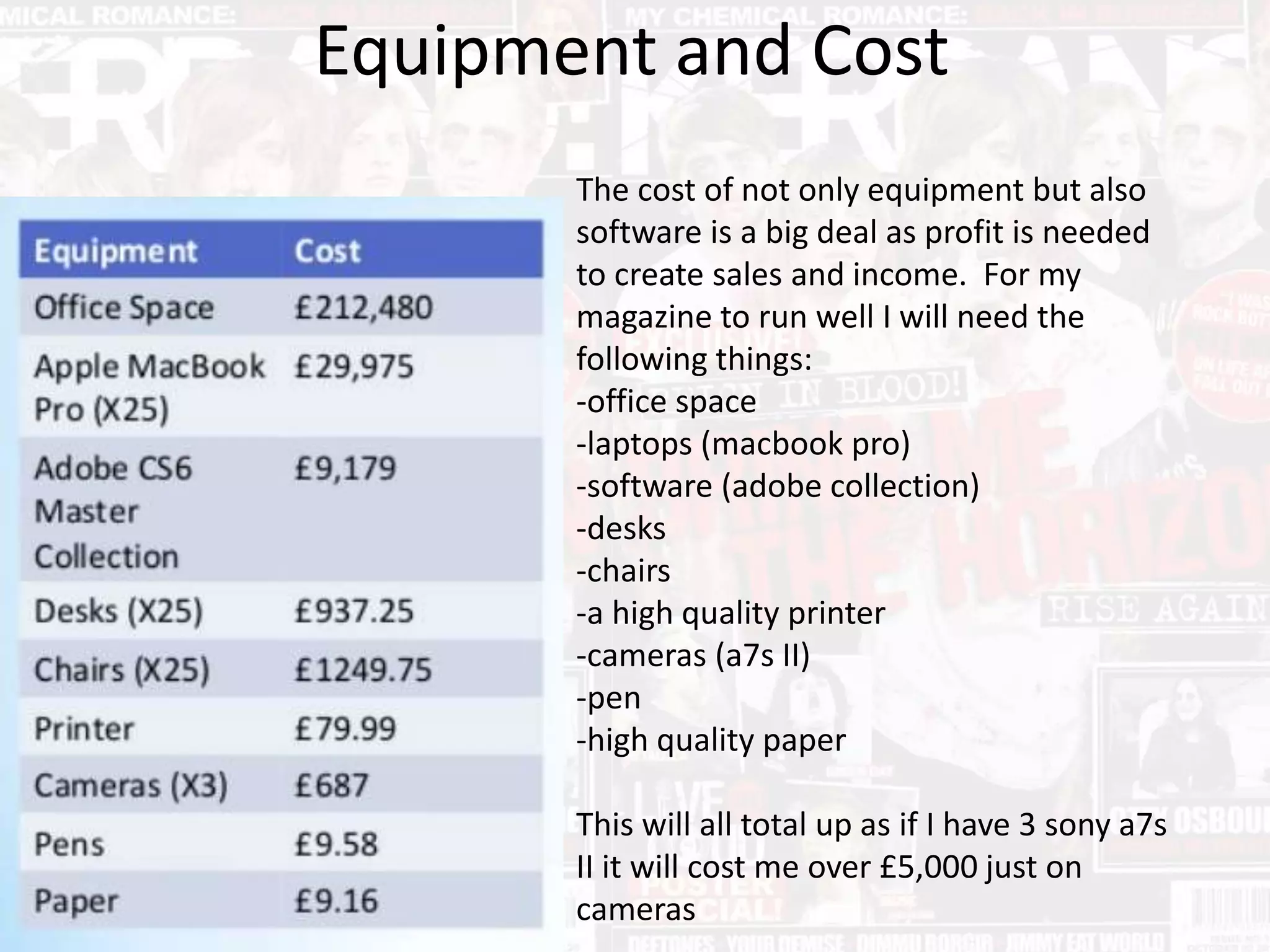 Equipment and Cost
The cost of not only equipment but also
software is a big deal as profit is needed
to create sales and income. For my
magazine to run well I will need the
following things:
-office space
-laptops (macbook pro)
-software (adobe collection)
-desks
-chairs
-a high quality printer
-cameras (a7s II)
-pen
-high quality paper
This will all total up as if I have 3 sony a7s
II it will cost me over £5,000 just on
cameras
 