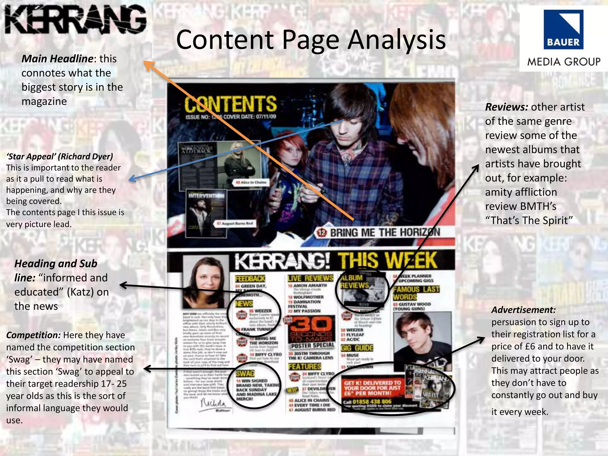 Content Page AnalysisMain Headline: this
connotes what the
biggest story is in the
magazine
Heading and Sub
line: “informed and
educated” (Katz) on
the news Advertisement:
persuasion to sign up to
their registration list for a
price of £6 and to have it
delivered to your door.
This may attract people as
they don’t have to
constantly go out and buy
it every week.
Reviews: other artist
of the same genre
review some of the
newest albums that
artists have brought
out, for example:
amity affliction
review BMTH’s
“That’s The Spirit”
Competition: Here they have
named the competition section
‘Swag’ – they may have named
this section ‘Swag’ to appeal to
their target readership 17- 25
year olds as this is the sort of
informal language they would
use.
‘Star Appeal’ (Richard Dyer)
This is important to the reader
as it a pull to read what is
happening, and why are they
being covered.
The contents page I this issue is
very picture lead.
 