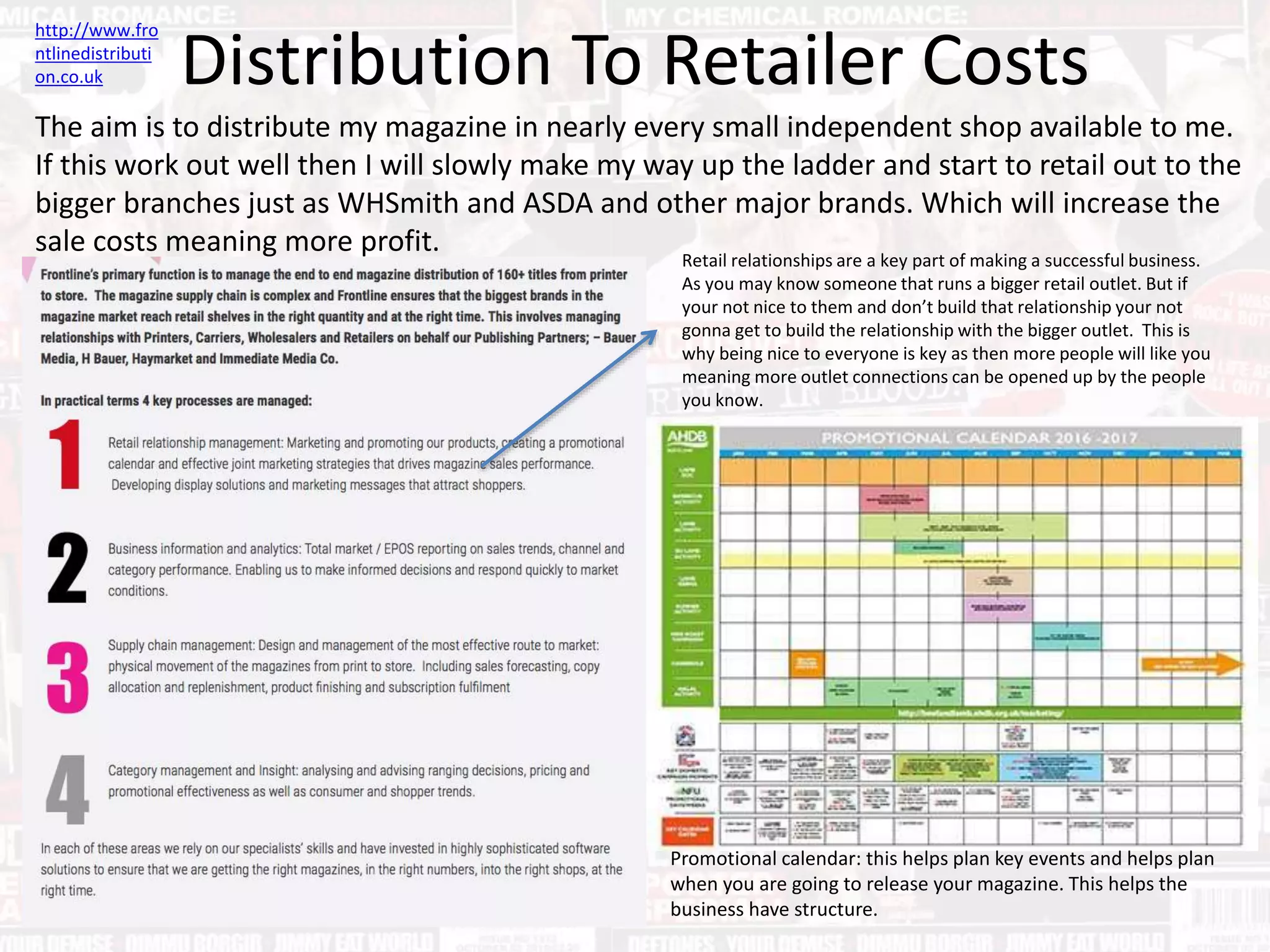 Distribution To Retailer Costs
The aim is to distribute my magazine in nearly every small independent shop available to me.
If this work out well then I will slowly make my way up the ladder and start to retail out to the
bigger branches just as WHSmith and ASDA and other major brands. Which will increase the
sale costs meaning more profit. Retail relationships are a key part of making a successful business.
As you may know someone that runs a bigger retail outlet. But if
your not nice to them and don’t build that relationship your not
gonna get to build the relationship with the bigger outlet. This is
why being nice to everyone is key as then more people will like you
meaning more outlet connections can be opened up by the people
you know.
Promotional calendar: this helps plan key events and helps plan
when you are going to release your magazine. This helps the
business have structure.
http://www.fro
ntlinedistributi
on.co.uk
 