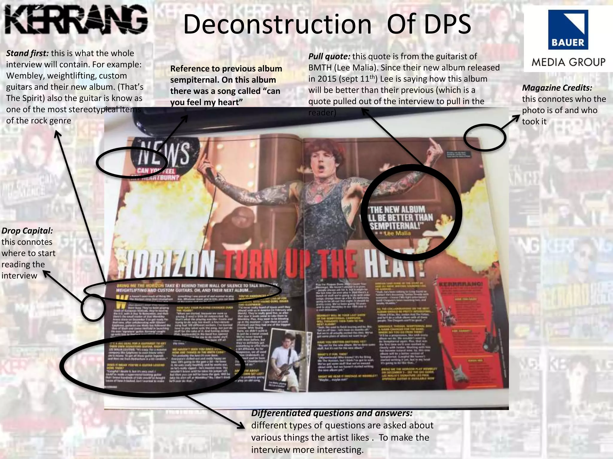 Deconstruction Of DPS
Pull quote: this quote is from the guitarist of
BMTH (Lee Malia). Since their new album released
in 2015 (sept 11th) Lee is saying how this album
will be better than their previous (which is a
quote pulled out of the interview to pull in the
reader)
Stand first: this is what the whole
interview will contain. For example:
Wembley, weightlifting, custom
guitars and their new album. (That’s
The Spirit) also the guitar is know as
one of the most stereotypical items
of the rock genre
Magazine Credits:
this connotes who the
photo is of and who
took it
Drop Capital:
this connotes
where to start
reading the
interview
Reference to previous album
sempiternal. On this album
there was a song called “can
you feel my heart”
Differentiated questions and answers:
different types of questions are asked about
various things the artist likes . To make the
interview more interesting.
 