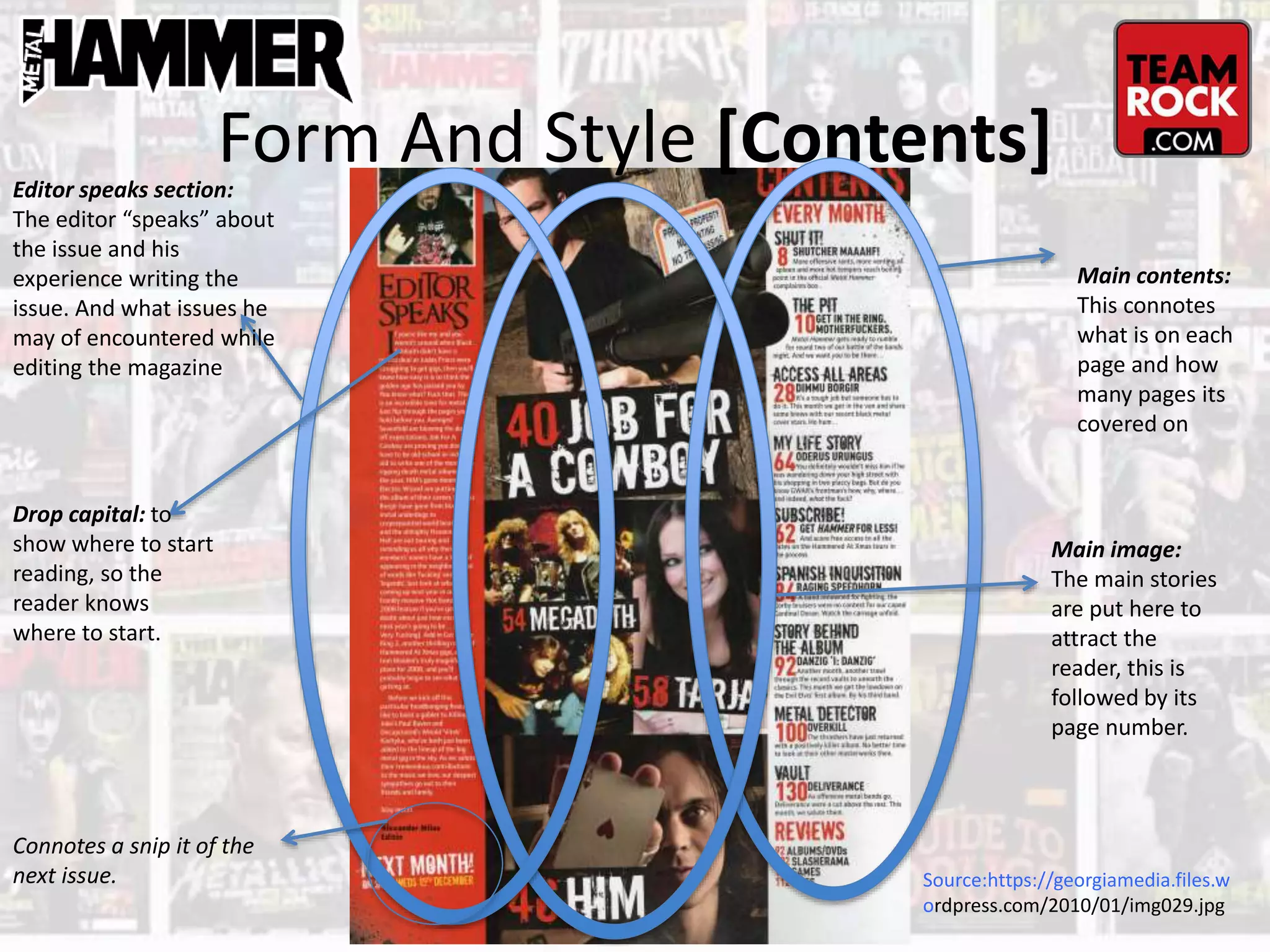 Form And Style [Contents]
Source:https://georgiamedia.files.w
ordpress.com/2010/01/img029.jpg
Main contents:
This connotes
what is on each
page and how
many pages its
covered on
Main image:
The main stories
are put here to
attract the
reader, this is
followed by its
page number.
Editor speaks section:
The editor “speaks” about
the issue and his
experience writing the
issue. And what issues he
may of encountered while
editing the magazine
Drop capital: to
show where to start
reading, so the
reader knows
where to start.
Connotes a snip it of the
next issue.
 