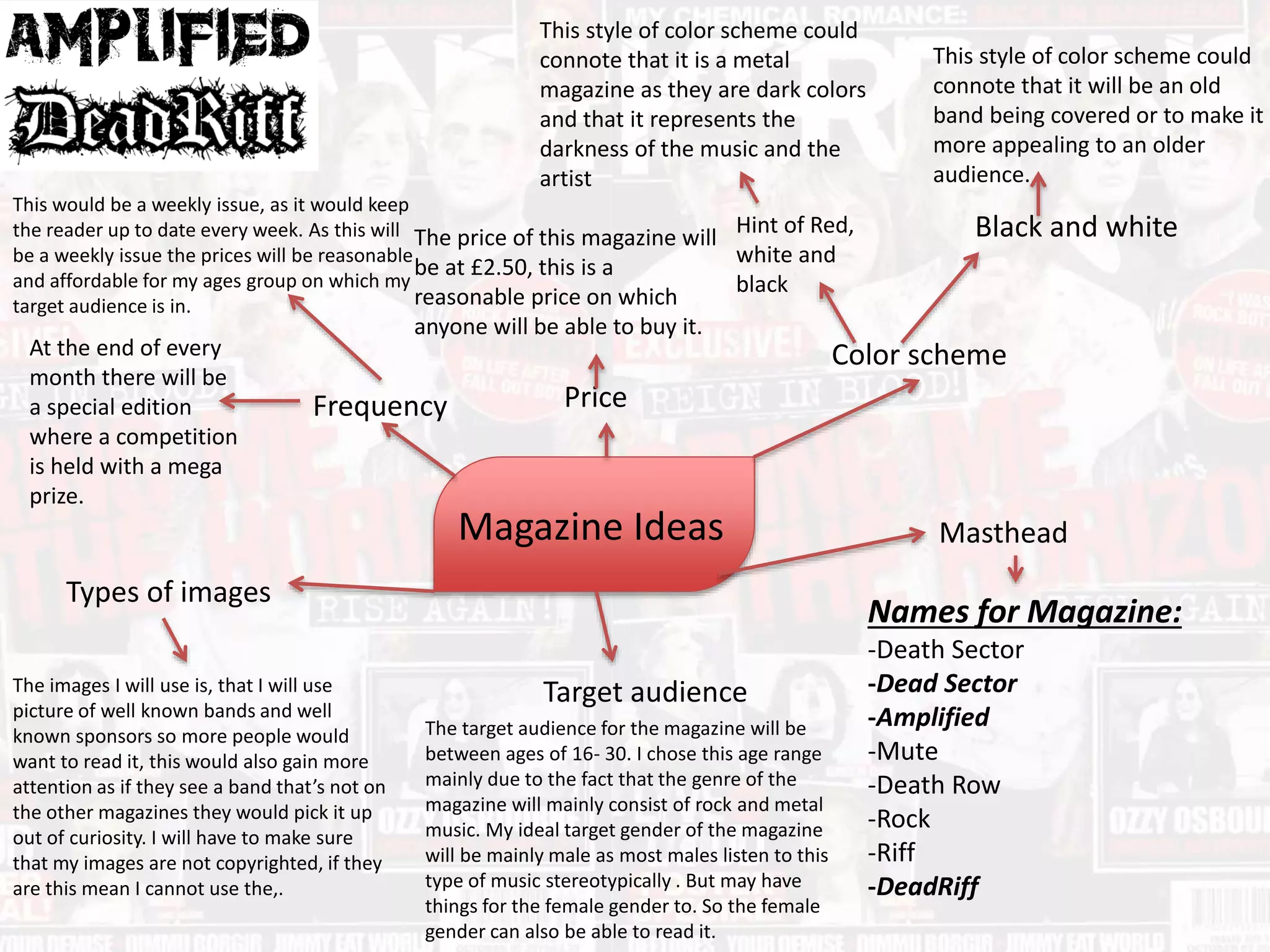 Magazine Ideas
Color scheme
Black and whiteHint of Red,
white and
black
This style of color scheme could
connote that it will be an old
band being covered or to make it
more appealing to an older
audience.
Masthead
Types of images
Frequency
Target audience
This style of color scheme could
connote that it is a metal
magazine as they are dark colors
and that it represents the
darkness of the music and the
artist
Names for Magazine:
-Death Sector
-Dead Sector
-Amplified
-Mute
-Death Row
-Rock
-Riff
-DeadRiff
This would be a weekly issue, as it would keep
the reader up to date every week. As this will
be a weekly issue the prices will be reasonable
and affordable for my ages group on which my
target audience is in.
At the end of every
month there will be
a special edition
where a competition
is held with a mega
prize.
The target audience for the magazine will be
between ages of 16- 30. I chose this age range
mainly due to the fact that the genre of the
magazine will mainly consist of rock and metal
music. My ideal target gender of the magazine
will be mainly male as most males listen to this
type of music stereotypically . But may have
things for the female gender to. So the female
gender can also be able to read it.
The images I will use is, that I will use
picture of well known bands and well
known sponsors so more people would
want to read it, this would also gain more
attention as if they see a band that’s not on
the other magazines they would pick it up
out of curiosity. I will have to make sure
that my images are not copyrighted, if they
are this mean I cannot use the,.
Price
The price of this magazine will
be at £2.50, this is a
reasonable price on which
anyone will be able to buy it.
 