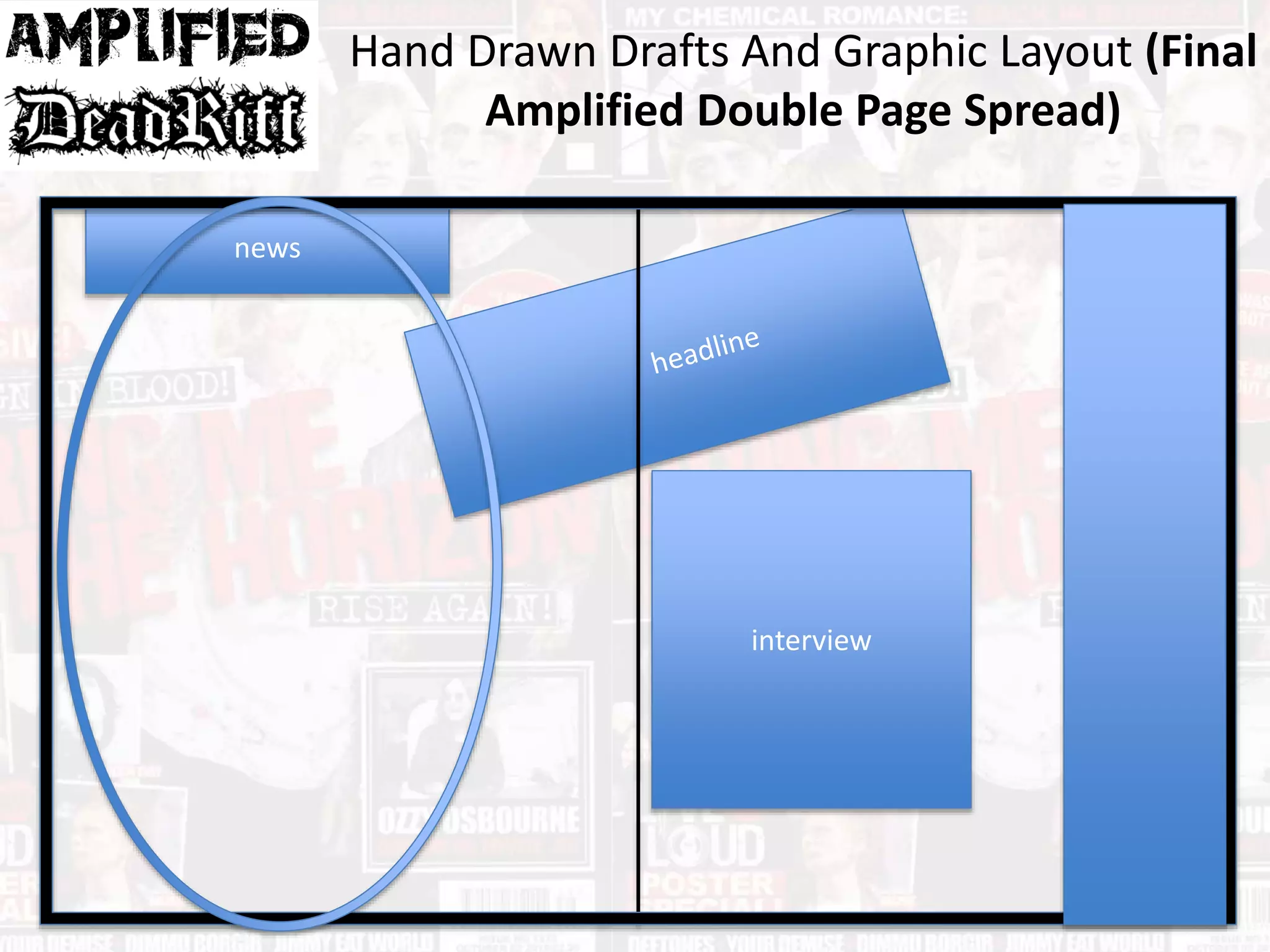 Hand Drawn Drafts And Graphic Layout (Final
Amplified Double Page Spread)
news
interview
 