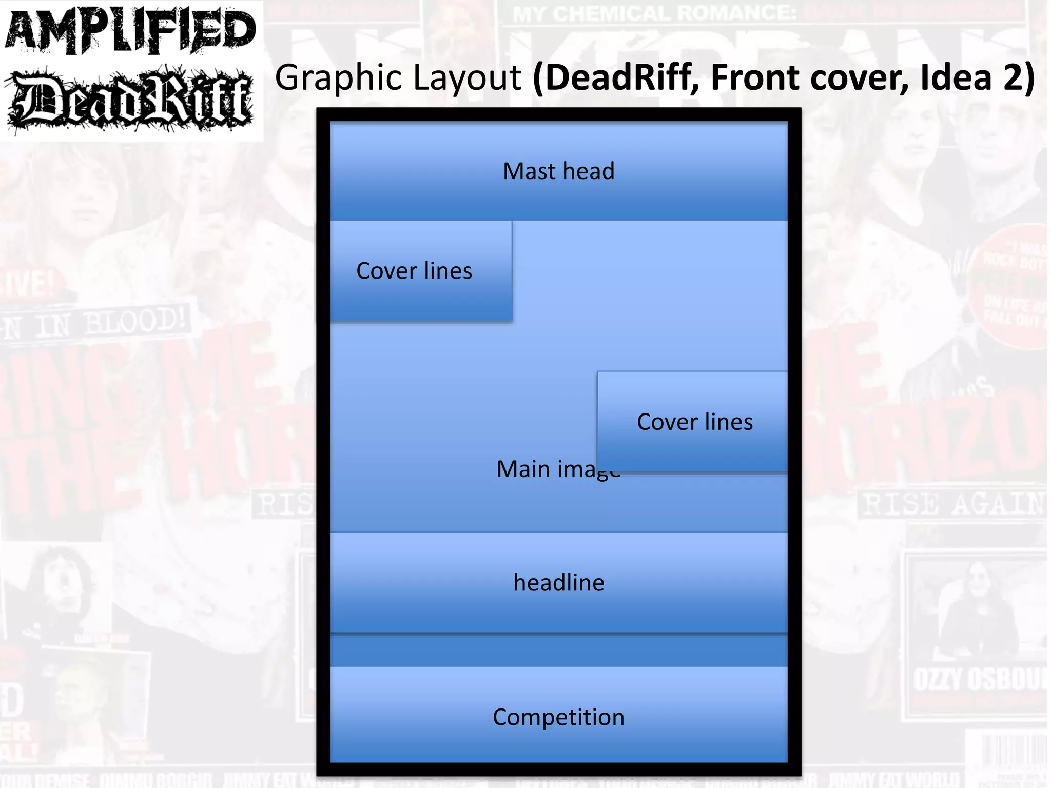 Graphic Layout (DeadRiff, Front cover, Idea 2)
Mast head
Main image
Competition
headline
Cover lines
Cover lines
 