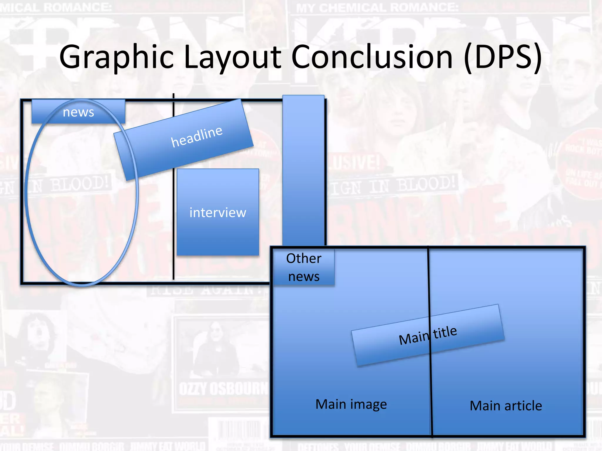 Graphic Layout Conclusion (DPS)
news
interview
Main articleMain image
Other
news
 