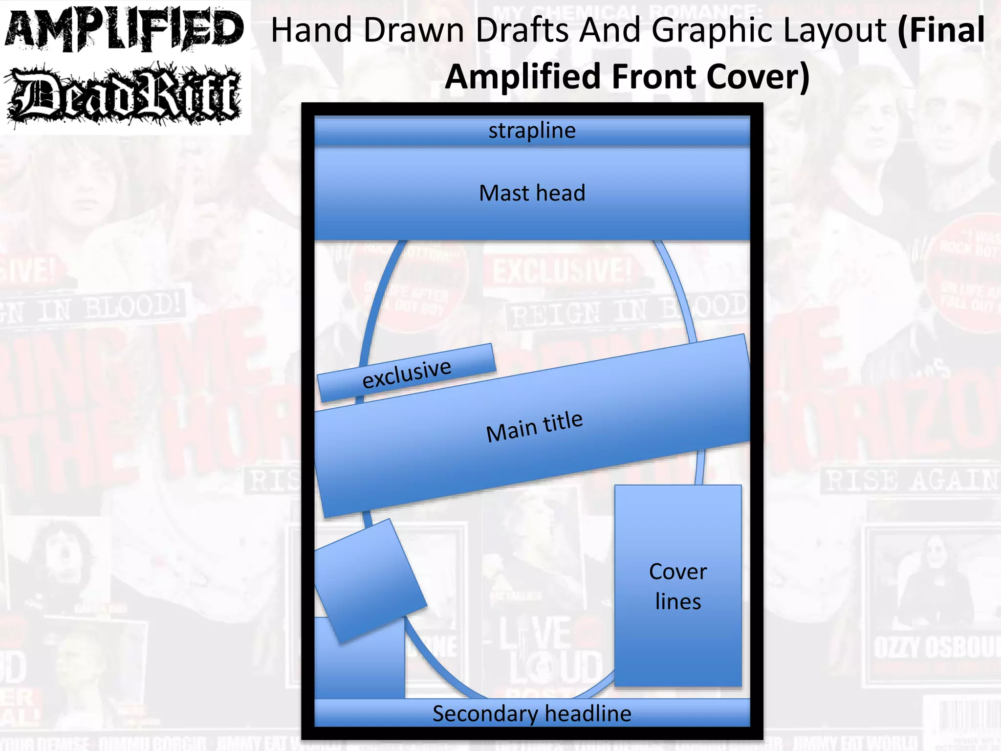 Hand Drawn Drafts And Graphic Layout (Final
Amplified Front Cover)
Mast head
Secondary headline
strapline
Cover
lines
 