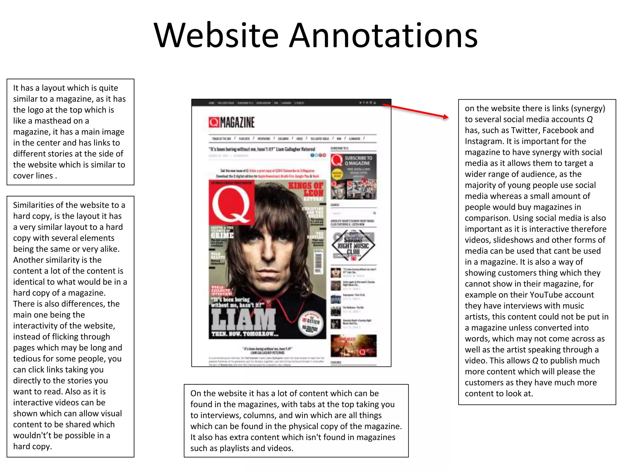 Website Annotations
on the website there is links (synergy)
to several social media accounts Q
has, such as Twitter, Facebook and
Instagram. It is important for the
magazine to have synergy with social
media as it allows them to target a
wider range of audience, as the
majority of young people use social
media whereas a small amount of
people would buy magazines in
comparison. Using social media is also
important as it is interactive therefore
videos, slideshows and other forms of
media can be used that cant be used
in a magazine. It is also a way of
showing customers thing which they
cannot show in their magazine, for
example on their YouTube account
they have interviews with music
artists, this content could not be put in
a magazine unless converted into
words, which may not come across as
well as the artist speaking through a
video. This allows Q to publish much
more content which will please the
customers as they have much more
content to look at.
It has a layout which is quite
similar to a magazine, as it has
the logo at the top which is
like a masthead on a
magazine, it has a main image
in the center and has links to
different stories at the side of
the website which is similar to
cover lines .
Similarities of the website to a
hard copy, is the layout it has
a very similar layout to a hard
copy with several elements
being the same or very alike.
Another similarity is the
content a lot of the content is
identical to what would be in a
hard copy of a magazine.
There is also differences, the
main one being the
interactivity of the website,
instead of flicking through
pages which may be long and
tedious for some people, you
can click links taking you
directly to the stories you
want to read. Also as it is
interactive videos can be
shown which can allow visual
content to be shared which
wouldn't’t be possible in a
hard copy.
On the website it has a lot of content which can be
found in the magazines, with tabs at the top taking you
to interviews, columns, and win which are all things
which can be found in the physical copy of the magazine.
It also has extra content which isn't found in magazines
such as playlists and videos.
 