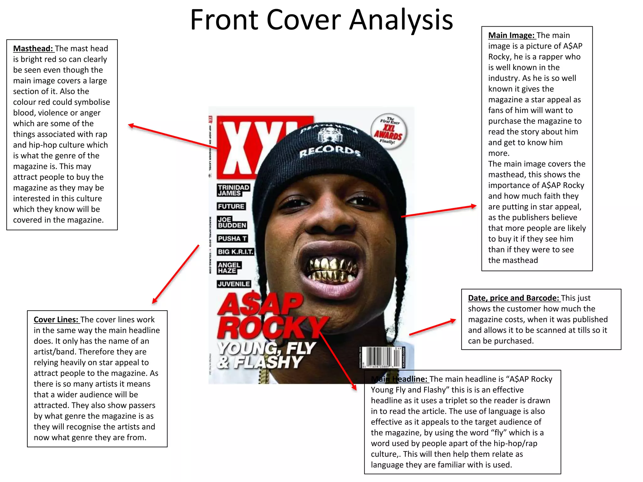 Masthead: The mast head
is bright red so can clearly
be seen even though the
main image covers a large
section of it. Also the
colour red could symbolise
blood, violence or anger
which are some of the
things associated with rap
and hip-hop culture which
is what the genre of the
magazine is. This may
attract people to buy the
magazine as they may be
interested in this culture
which they know will be
covered in the magazine.
Main Image: The main
image is a picture of A$AP
Rocky, he is a rapper who
is well known in the
industry. As he is so well
known it gives the
magazine a star appeal as
fans of him will want to
purchase the magazine to
read the story about him
and get to know him
more.
The main image covers the
masthead, this shows the
importance of A$AP Rocky
and how much faith they
are putting in star appeal,
as the publishers believe
that more people are likely
to buy it if they see him
than if they were to see
the masthead
Main Headline: The main headline is “A$AP Rocky
Young Fly and Flashy” this is is an effective
headline as it uses a triplet so the reader is drawn
in to read the article. The use of language is also
effective as it appeals to the target audience of
the magazine, by using the word “fly” which is a
word used by people apart of the hip-hop/rap
culture,. This will then help them relate as
language they are familiar with is used.
Cover Lines: The cover lines work
in the same way the main headline
does. It only has the name of an
artist/band. Therefore they are
relying heavily on star appeal to
attract people to the magazine. As
there is so many artists it means
that a wider audience will be
attracted. They also show passers
by what genre the magazine is as
they will recognise the artists and
now what genre they are from.
Date, price and Barcode: This just
shows the customer how much the
magazine costs, when it was published
and allows it to be scanned at tills so it
can be purchased.
Front Cover Analysis
 