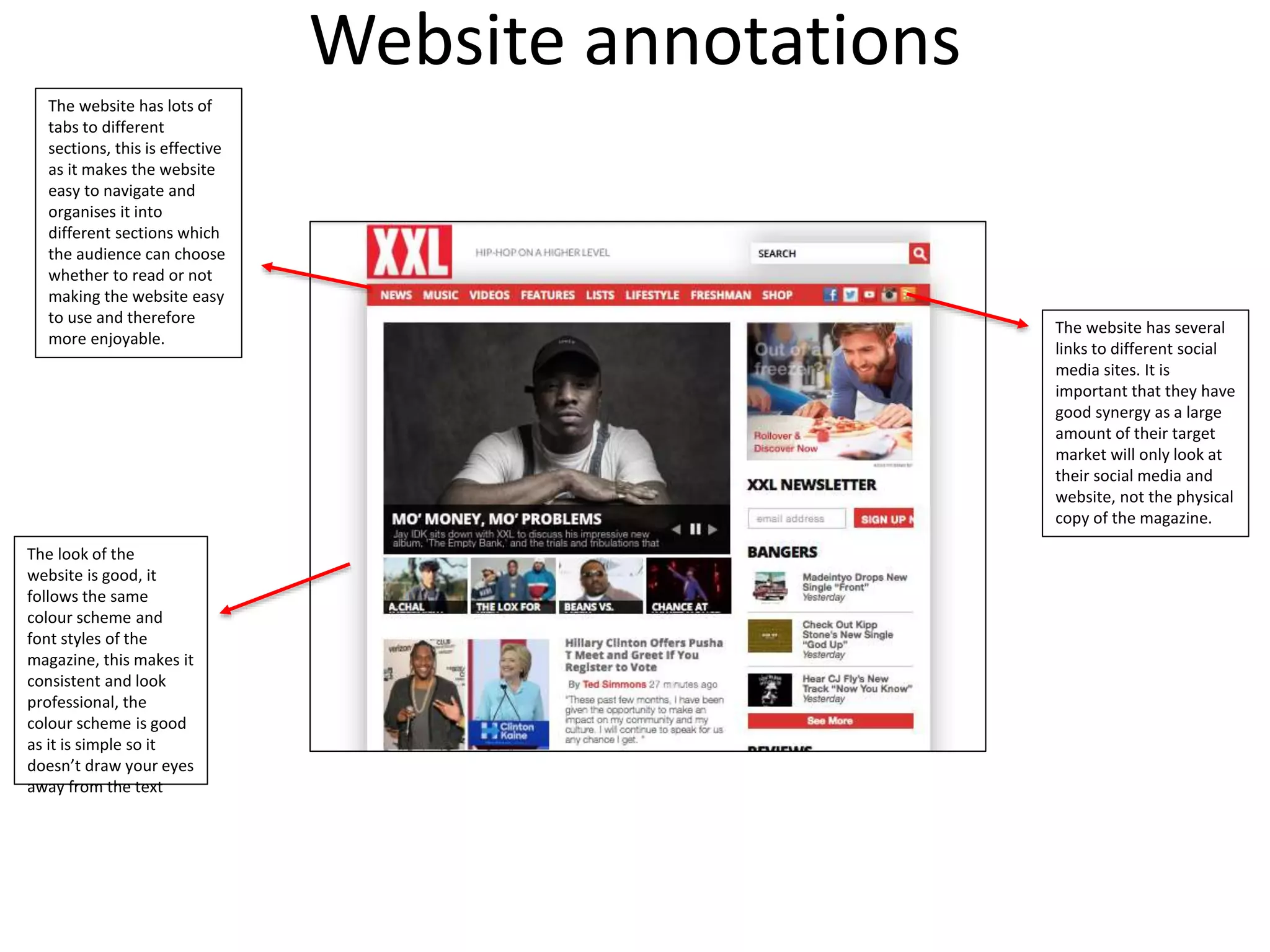 Website annotations
The website has lots of
tabs to different
sections, this is effective
as it makes the website
easy to navigate and
organises it into
different sections which
the audience can choose
whether to read or not
making the website easy
to use and therefore
more enjoyable.
The look of the
website is good, it
follows the same
colour scheme and
font styles of the
magazine, this makes it
consistent and look
professional, the
colour scheme is good
as it is simple so it
doesn’t draw your eyes
away from the text
The website has several
links to different social
media sites. It is
important that they have
good synergy as a large
amount of their target
market will only look at
their social media and
website, not the physical
copy of the magazine.
 