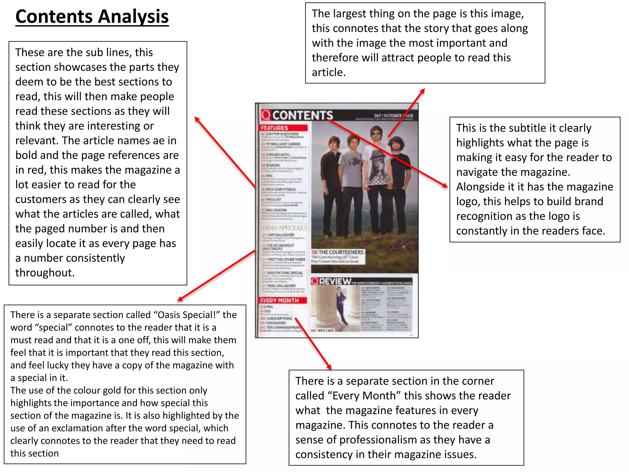 Contents Analysis The largest thing on the page is this image,
this connotes that the story that goes along
with the image the most important and
therefore will attract people to read this
article.
These are the sub lines, this
section showcases the parts they
deem to be the best sections to
read, this will then make people
read these sections as they will
think they are interesting or
relevant. The article names ae in
bold and the page references are
in red, this makes the magazine a
lot easier to read for the
customers as they can clearly see
what the articles are called, what
the paged number is and then
easily locate it as every page has
a number consistently
throughout.
There is a separate section called “Oasis Special!” the
word “special” connotes to the reader that it is a
must read and that it is a one off, this will make them
feel that it is important that they read this section,
and feel lucky they have a copy of the magazine with
a special in it.
The use of the colour gold for this section only
highlights the importance and how special this
section of the magazine is. It is also highlighted by the
use of an exclamation after the word special, which
clearly connotes to the reader that they need to read
this section
This is the subtitle it clearly
highlights what the page is
making it easy for the reader to
navigate the magazine.
Alongside it it has the magazine
logo, this helps to build brand
recognition as the logo is
constantly in the readers face.
There is a separate section in the corner
called “Every Month” this shows the reader
what the magazine features in every
magazine. This connotes to the reader a
sense of professionalism as they have a
consistency in their magazine issues.
 
