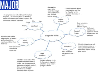 Colour
Scheme
Magazine Ideas
Masthead
Brand
Identity
Target
audience
Frequency
Types of
images
Monthly circulation, as not
much music comes out on a
weekly basis so it needs to
be monthly to have enough
good articlesMake more sales
over a month than a
week
Well known
artists, as star
appeal will attract
people to buy the
magazine
Younger audience, 15-45.
As the majority of people
who listen to rap are of a
younger audience
I think the social status of the
target audience would be C1,
C2 and D as the higher social
status stereotypically wouldn’t
listen to rap/hip-hop so
therefore wouldn’t be
interested in the magazine.
Close or medium
shots from
different angles
Bold colours used
so magazine
stands out
Masthead next to each
page number, so readers
get familiar with the
masthead and therefore
the brand
A bold colour like red for
one magazine, and blue
for the other so the
magazine stands out on
the shelf
Mainly white
pages so the
reader doesn’t get
distracted from the
text, or find it
difficult to read.
Echo
Grave
Major
Anti
Flex
I am going to choose anti and major for my two
magazines, I am choosing these as I think they
are the most memorable and will stand out the
most on the magazine masthead
 