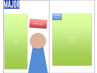 Cover
Lines
Drop
Capital
Cover
Lines
Anti
 