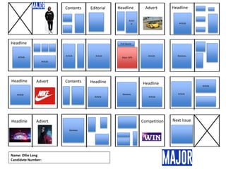 Name: Ollie Long
Candidate Number:
Contents Editorial Headline
Articl
e
Advert Headline
Article
Headline
Article
Article
ArticleArticle
Main DPS
Pull Quote
Article Reviews
Headline
Article
Advert Contents Headline
Article
Reviews
Headline
Article
Article
Article
Headline Advert
Reviews
Competition Next Issue
 