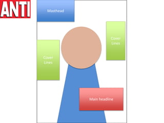 Masthead
Cover
Lines
Cover
Lines
Main headline
 