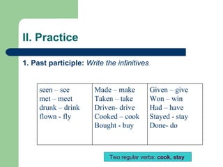 II. Practice 1. Past participle:   Write the infinitives Two regular verbs:  cook, stay   Given – give Won – win Had – have Stayed - stay Done- do Made – make Taken – take Driven- drive Cooked – cook Bought - buy seen – see met – meet drunk – drink flown - fly 