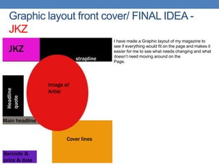 Graphic layout front cover/ FINAL IDEA -
JKZ
Image of
Artist
JKZ
strapline
Headline
quote
Main headline
Cover lines
Barcode &
price & date
I have made a Graphic layout of my magazine to
see if everything would fit on the page and makes it
easier for me to see what needs changing and what
doesn’t need moving around on the
Page.
 
