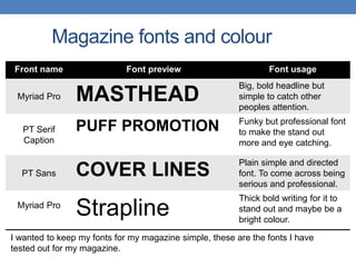 Magazine fonts and colour
Front name Font preview Font usage
Myriad Pro MASTHEAD
Big, bold headline but
simple to catch other
peoples attention.
PT Serif
Caption
PUFF PROMOTION Funky but professional font
to make the stand out
more and eye catching.
PT Sans COVER LINES
Plain simple and directed
font. To come across being
serious and professional.
Myriad Pro
Strapline
Thick bold writing for it to
stand out and maybe be a
bright colour.
I wanted to keep my fonts for my magazine simple, these are the fonts I have
tested out for my magazine.
 