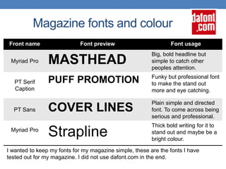 Magazine fonts and colour
Front name Font preview Font usage
Myriad Pro MASTHEAD
Big, bold headline but
simple to catch other
peoples attention.
PT Serif
Caption
PUFF PROMOTION Funky but professional font
to make the stand out
more and eye catching.
PT Sans COVER LINES
Plain simple and directed
font. To come across being
serious and professional.
Myriad Pro
Strapline
Thick bold writing for it to
stand out and maybe be a
bright colour.
I wanted to keep my fonts for my magazine simple, these are the fonts I have
tested out for my magazine. I did not use dafont.com in the end.
 
