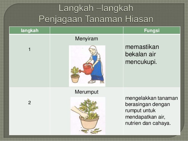 ABM Unit 14 2014 TP SMKYK