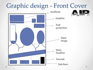Graphic design - Front Cover
barcode
masthead
strapline
Puff
promotion
Main
image
Main
headline
Sub-lines
 