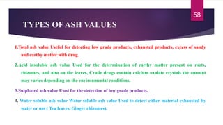 Quality control and Standardization (Evaluation Parameter) of Herbals | PPT