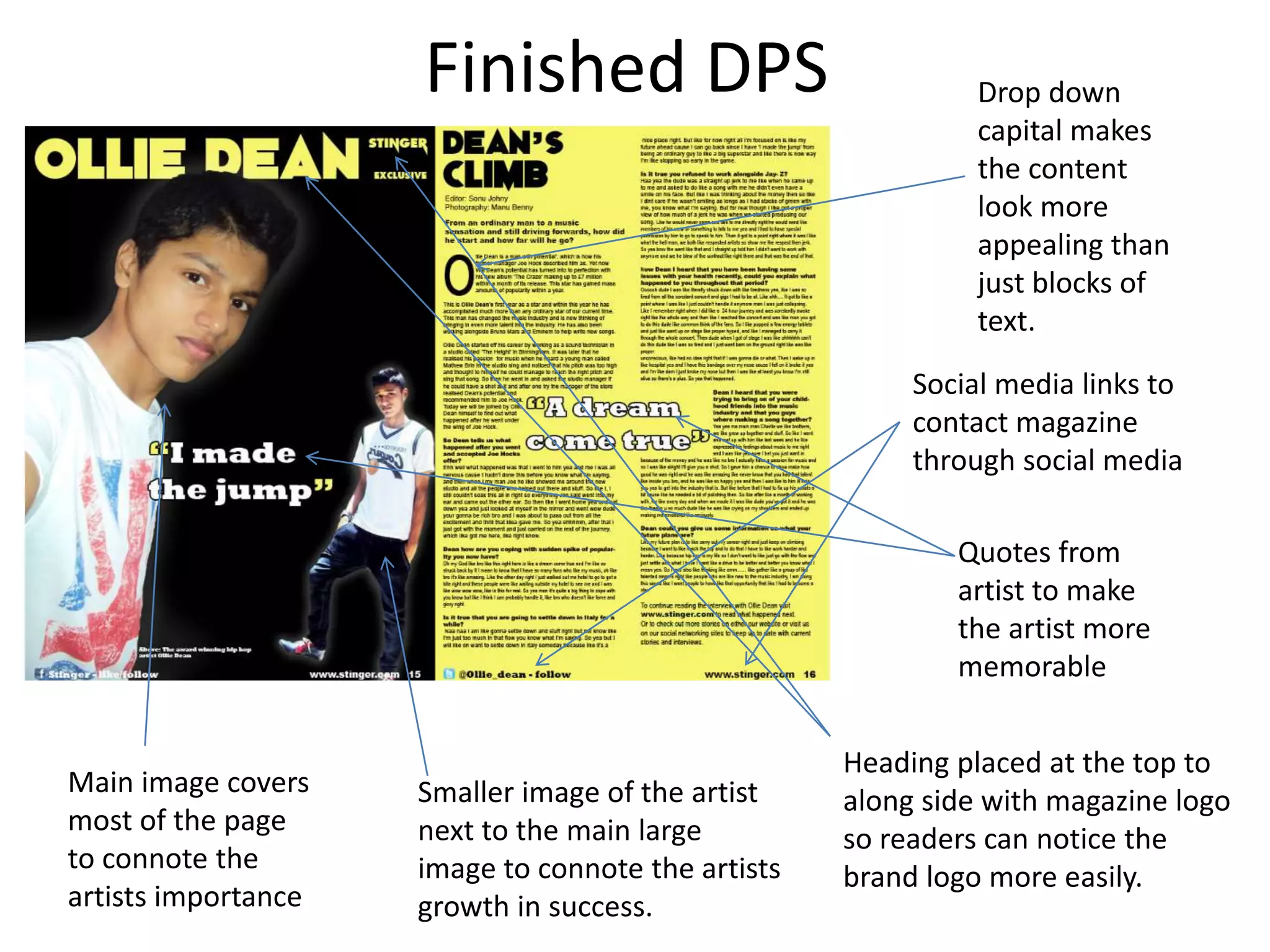 Finished DPS Drop down
capital makes
the content
look more
appealing than
just blocks of
text.
Quotes from
artist to make
the artist more
memorable
Main image covers
most of the page
to connote the
artists importance
Smaller image of the artist
next to the main large
image to connote the artists
growth in success.
Social media links to
contact magazine
through social media
Heading placed at the top to
along side with magazine logo
so readers can notice the
brand logo more easily.
 
