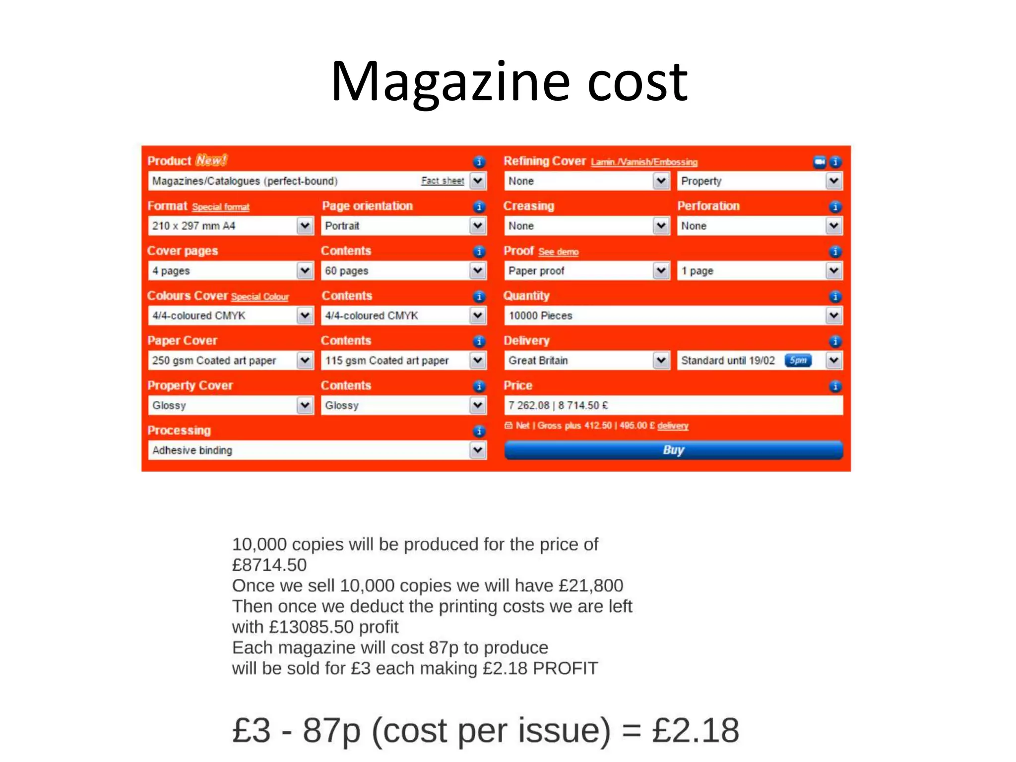 Magazine cost
 