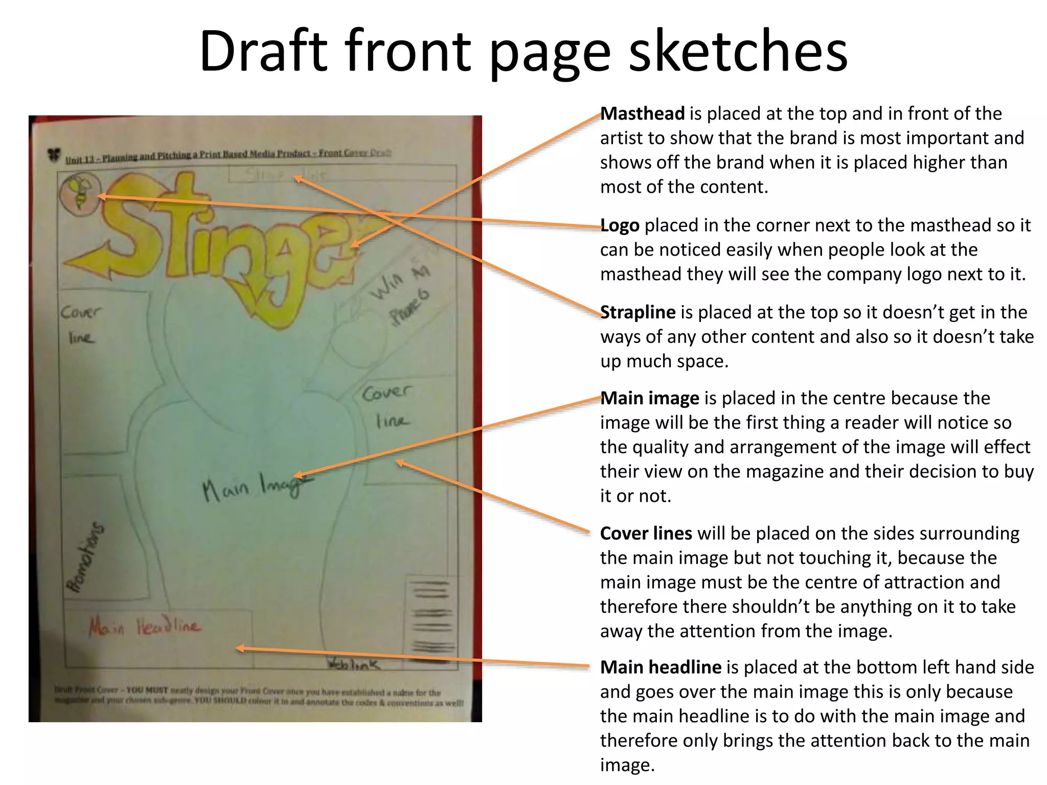 Draft front page sketches
Masthead is placed at the top and in front of the
artist to show that the brand is most important and
shows off the brand when it is placed higher than
most of the content.
Logo placed in the corner next to the masthead so it
can be noticed easily when people look at the
masthead they will see the company logo next to it.
Strapline is placed at the top so it doesn’t get in the
ways of any other content and also so it doesn’t take
up much space.
Main image is placed in the centre because the
image will be the first thing a reader will notice so
the quality and arrangement of the image will effect
their view on the magazine and their decision to buy
it or not.
Cover lines will be placed on the sides surrounding
the main image but not touching it, because the
main image must be the centre of attraction and
therefore there shouldn’t be anything on it to take
away the attention from the image.
Main headline is placed at the bottom left hand side
and goes over the main image this is only because
the main headline is to do with the main image and
therefore only brings the attention back to the main
image.
 