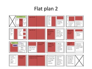 Flat plan 2
 