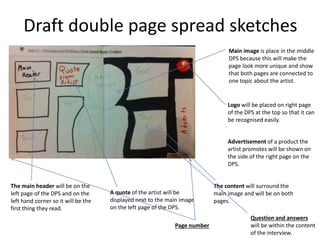 Draft double page spread sketches
Main image is place in the middle
DPS because this will make the
page look more unique and show
that both pages are connected to
one topic about the artist.
Logo will be placed on right page
of the DPS at the top so that it can
be recognised easily.
Advertisement of a product the
artist promotes will be shown on
the side of the right page on the
DPS.
The content will surround the
main image and will be on both
pages.
The main header will be on the
left page of the DPS and on the
left hand corner so it will be the
first thing they read.
A quote of the artist will be
displayed next to the main image
on the left page of the DPS.
Page number
Question and answers
will be within the content
of the interview.
 
