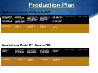 Production Plan
Monday: Get some
employees to find
more information on
what is happening
in the rap life today.
Tuesday: the
pictures that have
been taken of the
artists need to be
edited and inserted
to the magazine.
Wednesday: insert the
interview write-up with
the artist onto the
double page where the
section of the artist is
going to be.
Thursday: try to find
some companies that
would want o be
advertised in the
magazine.
Friday: start finding
some stories that
relate to and about
the specific rapper
you have chosen.
Saturday: Weekend off Sunday: Weekend off
Complete by: Friday
20th December
Complete by:
Saturday 21st h
December
Complete by:
Wednesday 18th
December
Complete by:
Thursday 19th
December
Complete by:
Wednesday 18th
December
Monday: Finish
designing the
magazine.
Tuesday: Find more
short stories about
artists you can also
put in the magazine.
Wednesday: Find more
short stories about
artists you can also
put in the magazine.
Thursday: Find more
short stories about
artists you can also
put in the magazine.
Friday: Send the
magazine of for
production
Saturday: Weekend off Sunday: Weekend off
Complete by: Friday
27th December
Complete by: Friday
27th st December
Complete by:
Thursday 26th
December
Complete by: Friday
27th st December
Complete by:
Saturday the 28th of
December
Complete by: Complete by:
Week beginning: Monday 15th December 2016.
Week beginning: Monday 22nd December 2016.
 