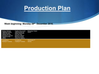 Production Plan
Monday: Distribute
magazines to stores,
shops and online
websites that have
permission to sell your
magazine on their
website.
Tuesday: Set up social
media accounts and
posters around your
local area. Help
gaining an audience
before you actually
release the magazine.
Wednesday: Product
Launch
Complete by:
Monday 5th January
Complete by:
Tuesday 6th January
Wednesday 7th
January
Week beginning: Monday 29th December 2016.
 