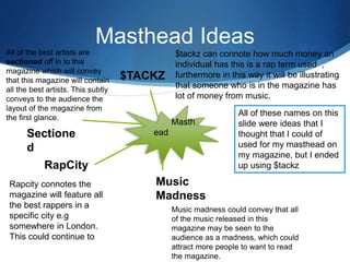 Masthead Ideas
Masth
ead
$TACKZ
RapCity
$tackz can connote how much money an
individual has this is a rap term used ,
furthermore in this way it will be illustrating
that someone who is in the magazine has
lot of money from music.
Rapcity connotes the
magazine will feature all
the best rappers in a
specific city e.g
somewhere in London.
This could continue to
Sectione
d
All of the best artists are
sectioned off in to this
magazine which will convey
that this magazine will contain
all the best artists. This subtly
conveys to the audience the
layout of the magazine from
the first glance.
Music
Madness
Music madness could convey that all
of the music released in this
magazine may be seen to the
audience as a madness, which could
attract more people to want to read
the magazine.
All of these names on this
slide were ideas that I
thought that I could of
used for my masthead on
my magazine, but I ended
up using $tackz
 