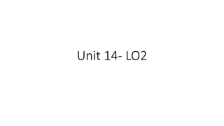Unit 14- LO2
 