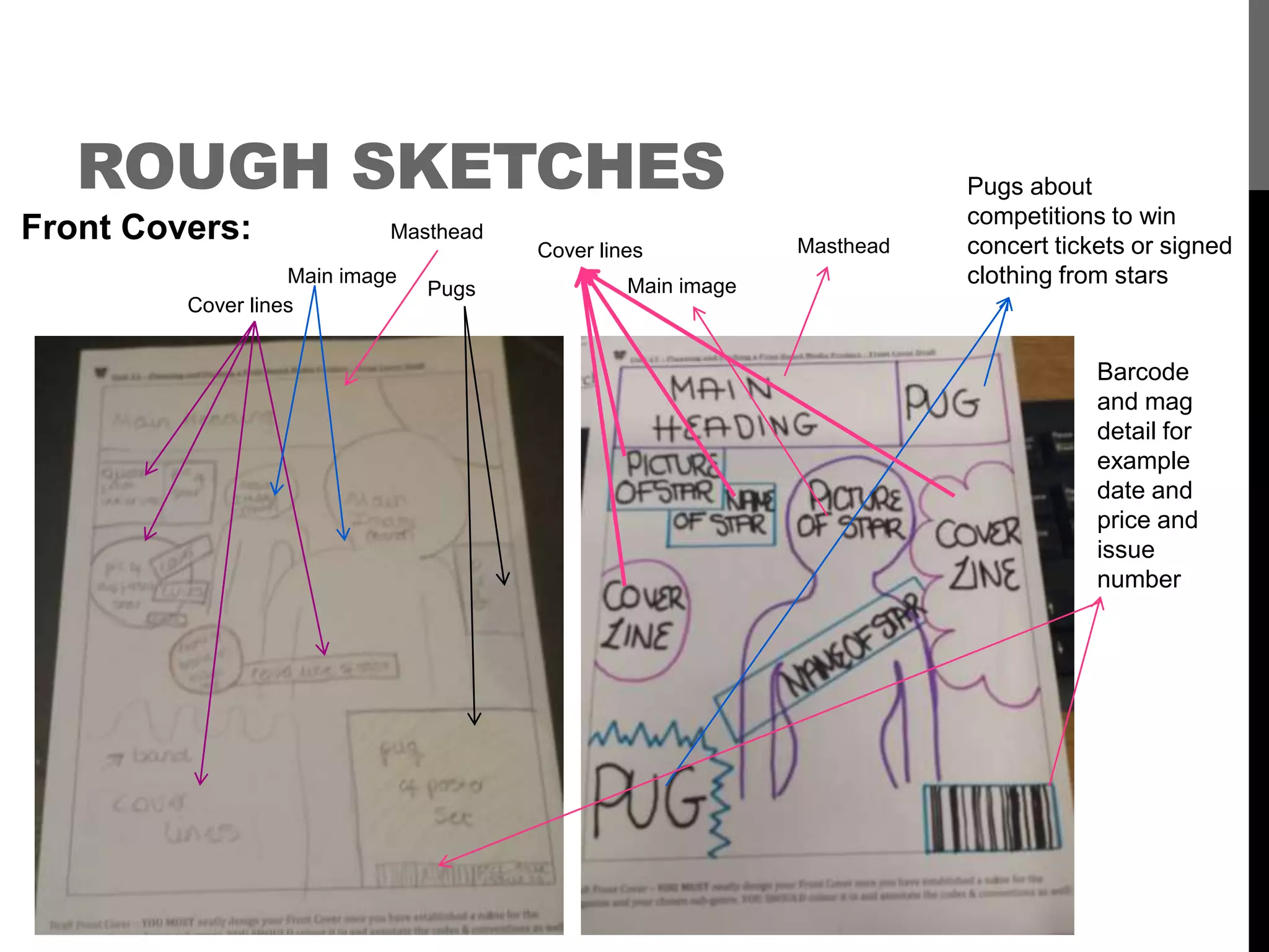 ROUGH SKETCHES
Front Covers: Masthead
Pugs about
competitions to win
concert tickets or signed
clothing from starsMain image
Cover lines
Barcode
and mag
detail for
example
date and
price and
issue
number
Masthead
Pugs
Cover lines
Main image
 