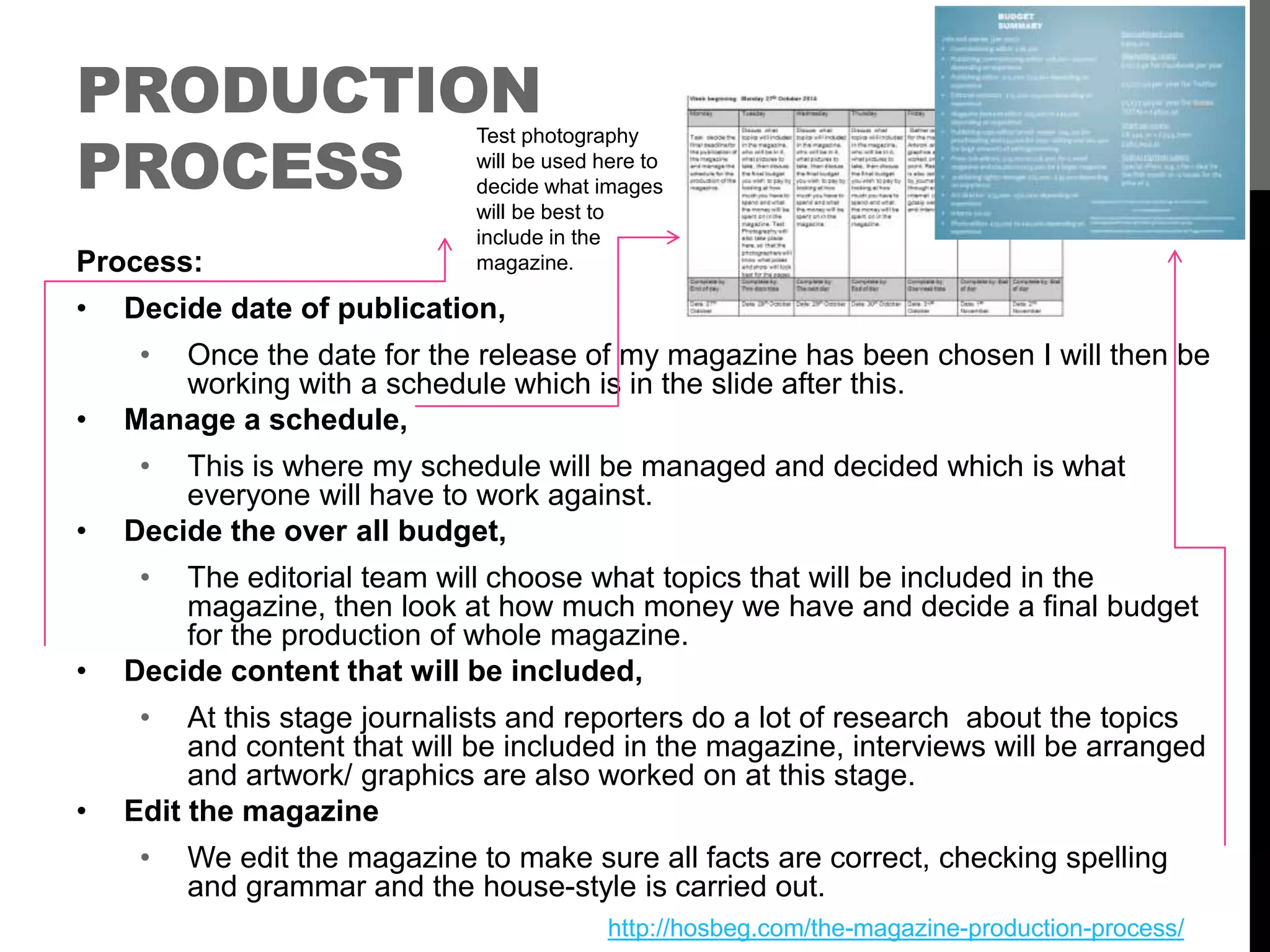 PRODUCTION
PROCESS
Process:
• Decide date of publication,
• Once the date for the release of my magazine has been chosen I will then be
working with a schedule which is in the slide after this.
• Manage a schedule,
• This is where my schedule will be managed and decided which is what
everyone will have to work against.
• Decide the over all budget,
• The editorial team will choose what topics that will be included in the
magazine, then look at how much money we have and decide a final budget
for the production of whole magazine.
• Decide content that will be included,
• At this stage journalists and reporters do a lot of research about the topics
and content that will be included in the magazine, interviews will be arranged
and artwork/ graphics are also worked on at this stage.
• Edit the magazine
• We edit the magazine to make sure all facts are correct, checking spelling
and grammar and the house-style is carried out.
http://hosbeg.com/the-magazine-production-process/
Test photography
will be used here to
decide what images
will be best to
include in the
magazine.
 
