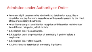 Unit 14 Admission ppt nursing procedure..pptx