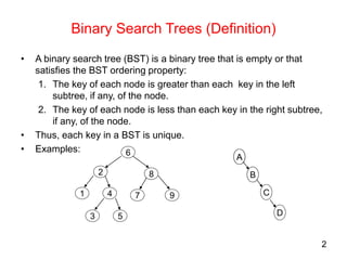 Unit14_BinarySearchTree.ppt