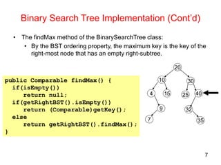 Unit14_BinarySearchTree.ppt
