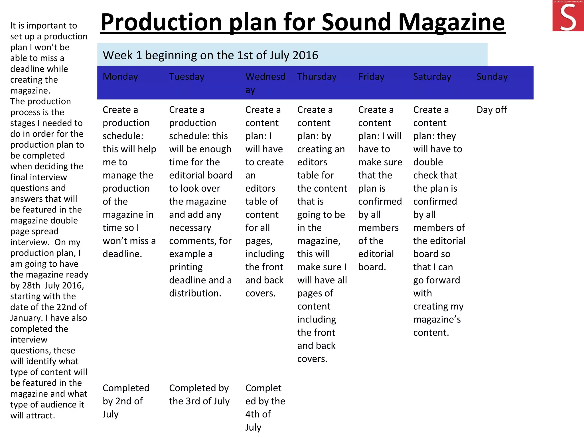 Production plan for Sound Magazine
Week 1 beginning on the 1st of July 2016
Monday Tuesday Wednesd
ay
Thursday Friday Saturday Sunday
Create a
production
schedule:
this will help
me to
manage the
production
of the
magazine in
time so I
won’t miss a
deadline.
Create a
production
schedule: this
will be enough
time for the
editorial board
to look over
the magazine
and add any
necessary
comments, for
example a
printing
deadline and a
distribution.
Create a
content
plan: I
will have
to create
an
editors
table of
content
for all
pages,
including
the front
and back
covers.
Create a
content
plan: by
creating an
editors
table for
the content
that is
going to be
in the
magazine,
this will
make sure I
will have all
pages of
content
including
the front
and back
covers.
Create a
content
plan: I will
have to
make sure
that the
plan is
confirmed
by all
members
of the
editorial
board.
Create a
content
plan: they
will have to
double
check that
the plan is
confirmed
by all
members of
the editorial
board so
that I can
go forward
with
creating my
magazine’s
content.
Day off
Completed
by 2nd of
July
Completed by
the 3rd of July
Complet
ed by the
4th of
July
It is important to
set up a production
plan I won’t be
able to miss a
deadline while
creating the
magazine.
The production
process is the
stages I needed to
do in order for the
production plan to
be completed
when deciding the
final interview
questions and
answers that will
be featured in the
magazine double
page spread
interview. On my
production plan, I
am going to have
the magazine ready
by 28th July 2016,
starting with the
date of the 22nd of
January. I have also
completed the
interview
questions, these
will identify what
type of content will
be featured in the
magazine and what
type of audience it
will attract.
 