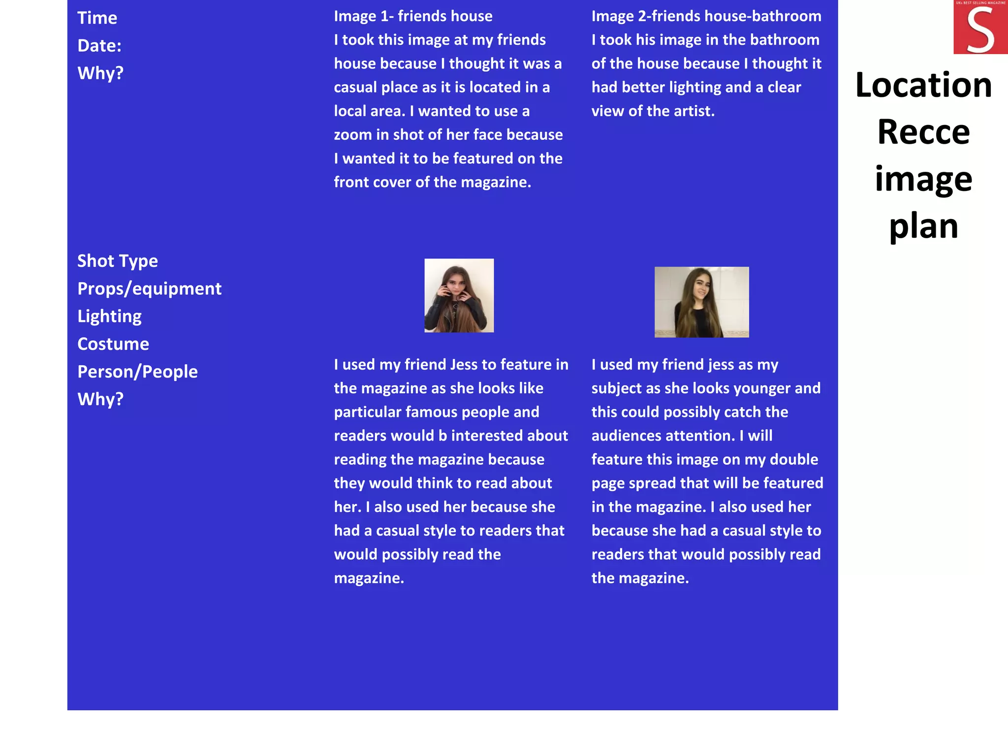 Location
Recce
image
plan
Time
Date:
Why?
Image 1- friends house
I took this image at my friends
house because I thought it was a
casual place as it is located in a
local area. I wanted to use a
zoom in shot of her face because
I wanted it to be featured on the
front cover of the magazine.
Image 2-friends house-bathroom
I took his image in the bathroom
of the house because I thought it
had better lighting and a clear
view of the artist.
Shot Type
Props/equipment
Lighting
Costume
Person/People
Why?
I used my friend Jess to feature in
the magazine as she looks like
particular famous people and
readers would b interested about
reading the magazine because
they would think to read about
her. I also used her because she
had a casual style to readers that
would possibly read the
magazine.
I used my friend jess as my
subject as she looks younger and
this could possibly catch the
audiences attention. I will
feature this image on my double
page spread that will be featured
in the magazine. I also used her
because she had a casual style to
readers that would possibly read
the magazine.
 