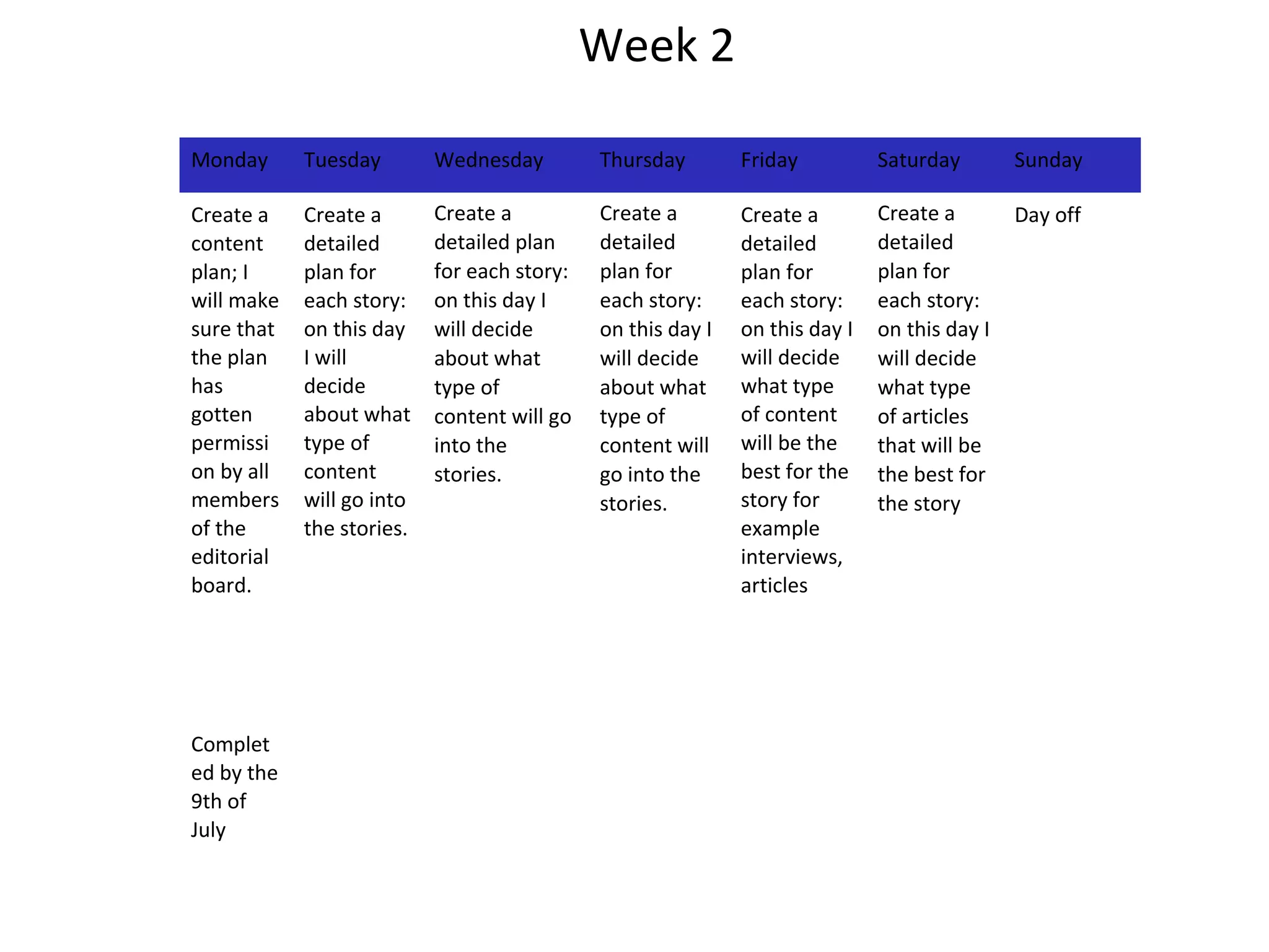 Monday Tuesday Wednesday Thursday Friday Saturday Sunday
Create a
content
plan; I
will make
sure that
the plan
has
gotten
permissi
on by all
members
of the
editorial
board.
Create a
detailed
plan for
each story:
on this day
I will
decide
about what
type of
content
will go into
the stories.
Create a
detailed plan
for each story:
on this day I
will decide
about what
type of
content will go
into the
stories.
Create a
detailed
plan for
each story:
on this day I
will decide
about what
type of
content will
go into the
stories.
Create a
detailed
plan for
each story:
on this day I
will decide
what type
of content
will be the
best for the
story for
example
interviews,
articles
Create a
detailed
plan for
each story:
on this day I
will decide
what type
of articles
that will be
the best for
the story
Day off
Complet
ed by the
9th of
July
Week 2
 