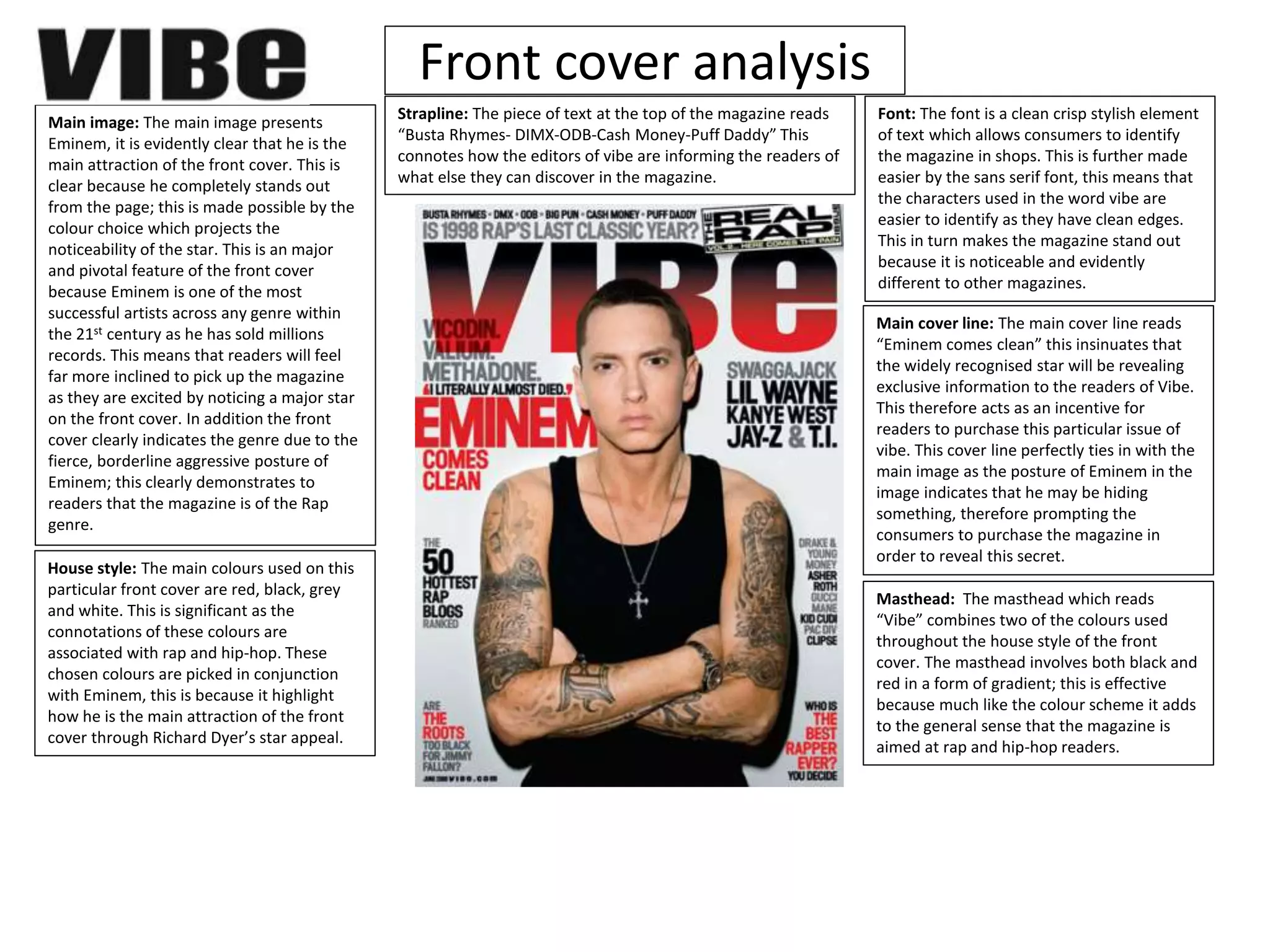Front cover analysis
House style: The main colours used on this
particular front cover are red, black, grey
and white. This is significant as the
connotations of these colours are
associated with rap and hip-hop. These
chosen colours are picked in conjunction
with Eminem, this is because it highlight
how he is the main attraction of the front
cover through Richard Dyer’s star appeal.
Main image: The main image presents
Eminem, it is evidently clear that he is the
main attraction of the front cover. This is
clear because he completely stands out
from the page; this is made possible by the
colour choice which projects the
noticeability of the star. This is an major
and pivotal feature of the front cover
because Eminem is one of the most
successful artists across any genre within
the 21st century as he has sold millions
records. This means that readers will feel
far more inclined to pick up the magazine
as they are excited by noticing a major star
on the front cover. In addition the front
cover clearly indicates the genre due to the
fierce, borderline aggressive posture of
Eminem; this clearly demonstrates to
readers that the magazine is of the Rap
genre.
Font: The font is a clean crisp stylish element
of text which allows consumers to identify
the magazine in shops. This is further made
easier by the sans serif font, this means that
the characters used in the word vibe are
easier to identify as they have clean edges.
This in turn makes the magazine stand out
because it is noticeable and evidently
different to other magazines.
Main cover line: The main cover line reads
“Eminem comes clean” this insinuates that
the widely recognised star will be revealing
exclusive information to the readers of Vibe.
This therefore acts as an incentive for
readers to purchase this particular issue of
vibe. This cover line perfectly ties in with the
main image as the posture of Eminem in the
image indicates that he may be hiding
something, therefore prompting the
consumers to purchase the magazine in
order to reveal this secret.
Strapline: The piece of text at the top of the magazine reads
“Busta Rhymes- DIMX-ODB-Cash Money-Puff Daddy” This
connotes how the editors of vibe are informing the readers of
what else they can discover in the magazine.
Masthead: The masthead which reads
“Vibe” combines two of the colours used
throughout the house style of the front
cover. The masthead involves both black and
red in a form of gradient; this is effective
because much like the colour scheme it adds
to the general sense that the magazine is
aimed at rap and hip-hop readers.
 