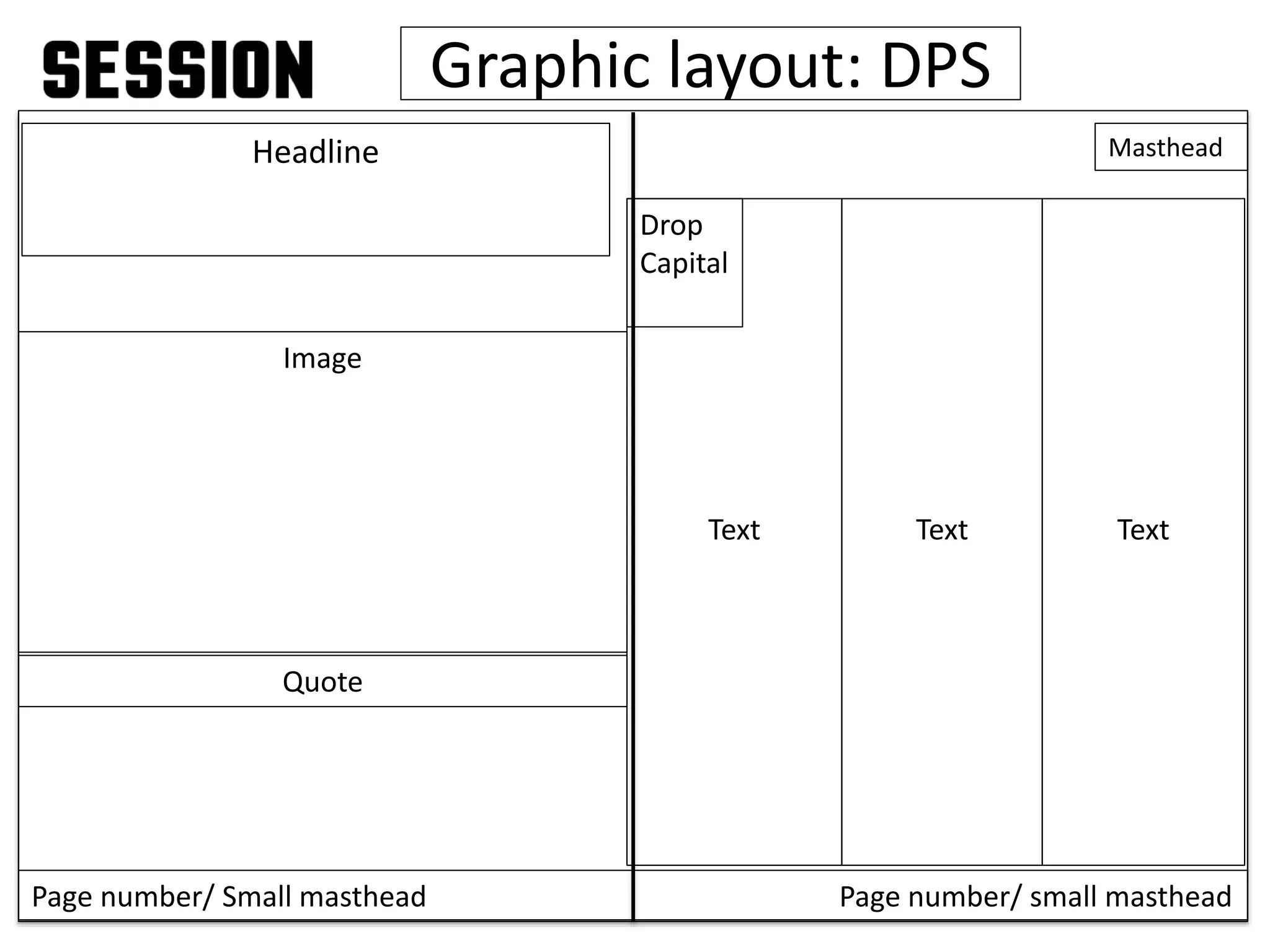 Graphic layout: DPS
MastheadHeadline
Image
Quote
Page number/ Small masthead Page number/ small masthead
Drop
Capital
Text Text Text
 