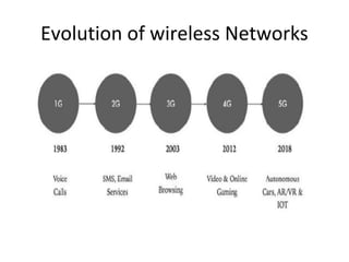 Evolution of wireless Networks
 