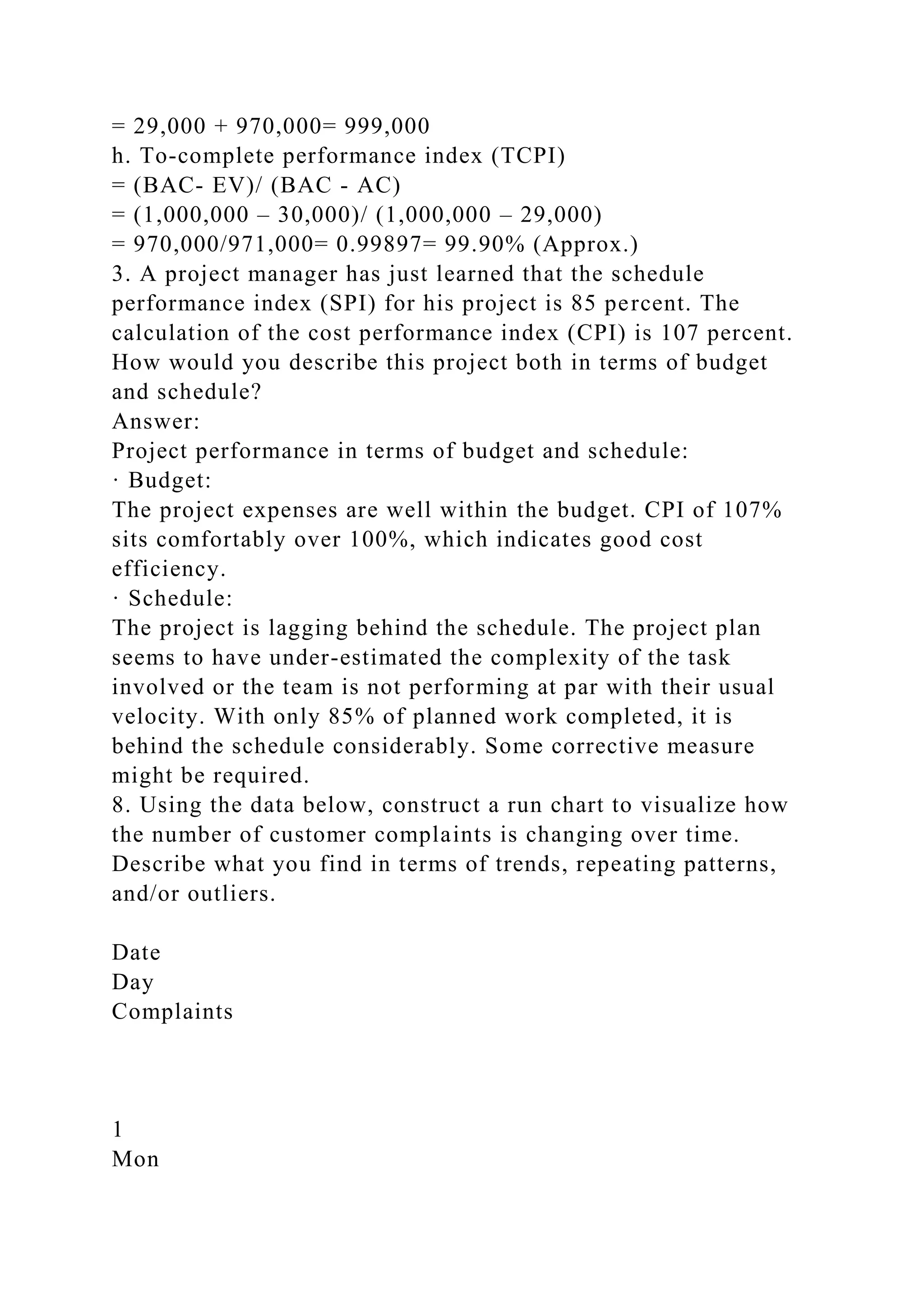 = 29,000 + 970,000= 999,000
h. To-complete performance index (TCPI)
= (BAC- EV)/ (BAC - AC)
= (1,000,000 – 30,000)/ (1,000,000 – 29,000)
= 970,000/971,000= 0.99897= 99.90% (Approx.)
3. A project manager has just learned that the schedule
performance index (SPI) for his project is 85 percent. The
calculation of the cost performance index (CPI) is 107 percent.
How would you describe this project both in terms of budget
and schedule?
Answer:
Project performance in terms of budget and schedule:
· Budget:
The project expenses are well within the budget. CPI of 107%
sits comfortably over 100%, which indicates good cost
efficiency.
· Schedule:
The project is lagging behind the schedule. The project plan
seems to have under-estimated the complexity of the task
involved or the team is not performing at par with their usual
velocity. With only 85% of planned work completed, it is
behind the schedule considerably. Some corrective measure
might be required.
8. Using the data below, construct a run chart to visualize how
the number of customer complaints is changing over time.
Describe what you find in terms of trends, repeating patterns,
and/or outliers.
Date
Day
Complaints
1
Mon
 