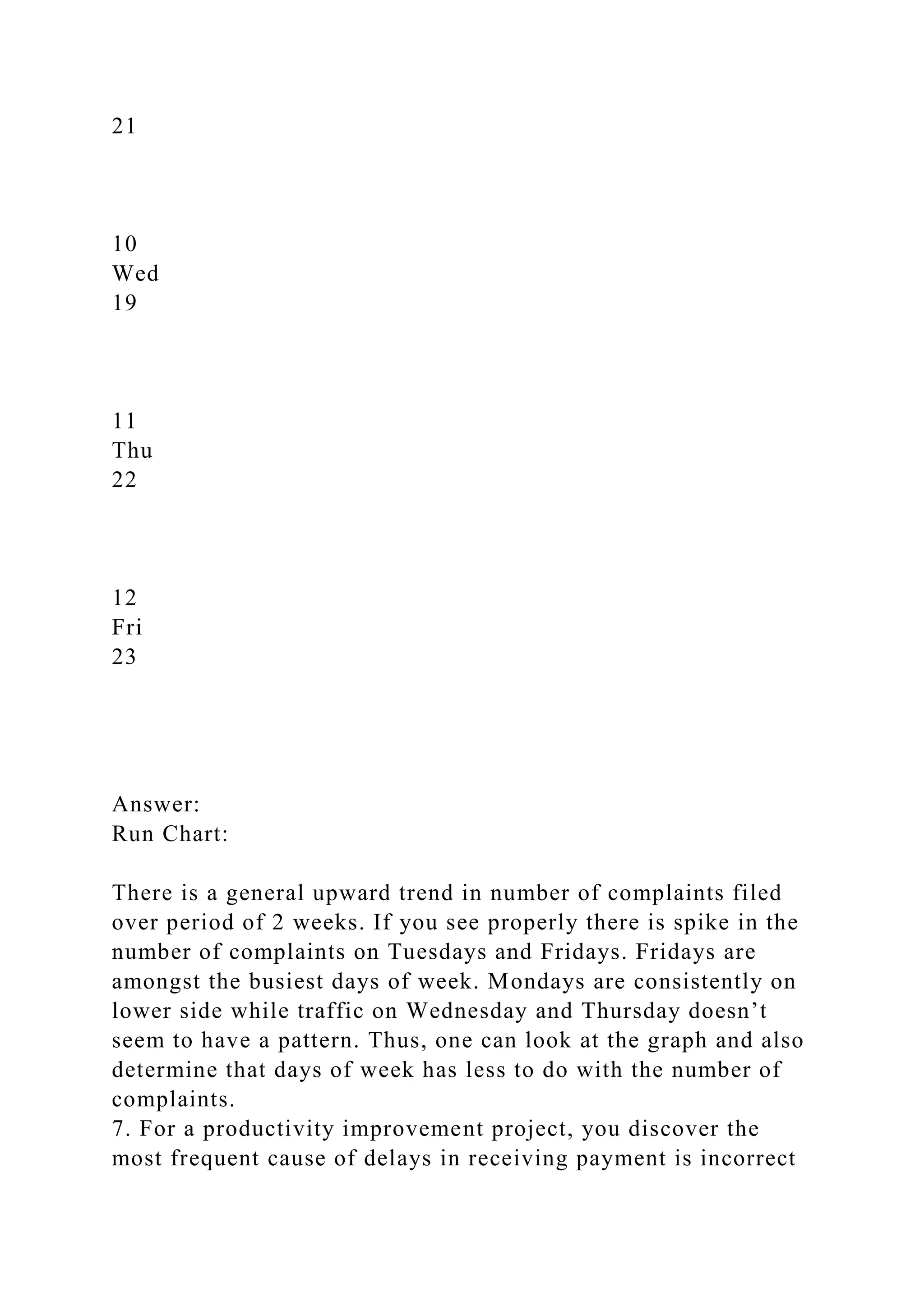 21
10
Wed
19
11
Thu
22
12
Fri
23
Answer:
Run Chart:
There is a general upward trend in number of complaints filed
over period of 2 weeks. If you see properly there is spike in the
number of complaints on Tuesdays and Fridays. Fridays are
amongst the busiest days of week. Mondays are consistently on
lower side while traffic on Wednesday and Thursday doesn’t
seem to have a pattern. Thus, one can look at the graph and also
determine that days of week has less to do with the number of
complaints.
7. For a productivity improvement project, you discover the
most frequent cause of delays in receiving payment is incorrect
 