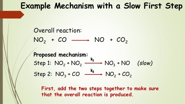 Chem 2 Chemical Kiics Vii Analyzing Reaction Mechanisms