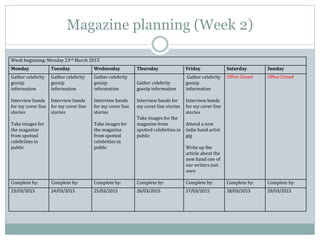 Magazine planning (Week 2)
Week beginning: Monday 23rd March 2015
Monday Tuesday Wednesday Thursday Friday Saturday Sunday
Gather celebrity
gossip
information
Interview bands
for my cover line
stories
Take images for
the magazine
from spotted
celebrities in
public
Gather celebrity
gossip
information
Interview bands
for my cover line
stories
Gather celebrity
gossip
information
Interview bands
for my cover line
stories
Take images for
the magazine
from spotted
celebrities in
public
Gather celebrity
gossip information
Interview bands for
my cover line stories
Take images for the
magazine from
spotted celebrities in
public
Gather celebrity
gossip
information
Interview bands
for my cover line
stories
Attend a new
indie band artist
gig
Write up the
article about the
new band one of
our writers just
seen
Office Closed Office Closed
Complete by: Complete by: Complete by: Complete by: Complete by: Complete by: Complete by:
23/03/2015 24/03/2015 25/03/2015 26/03/2015 27/03/2015 28/03/2015 29/03/2015
 
